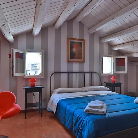 Casa Sant'onofrio Παλέρμο